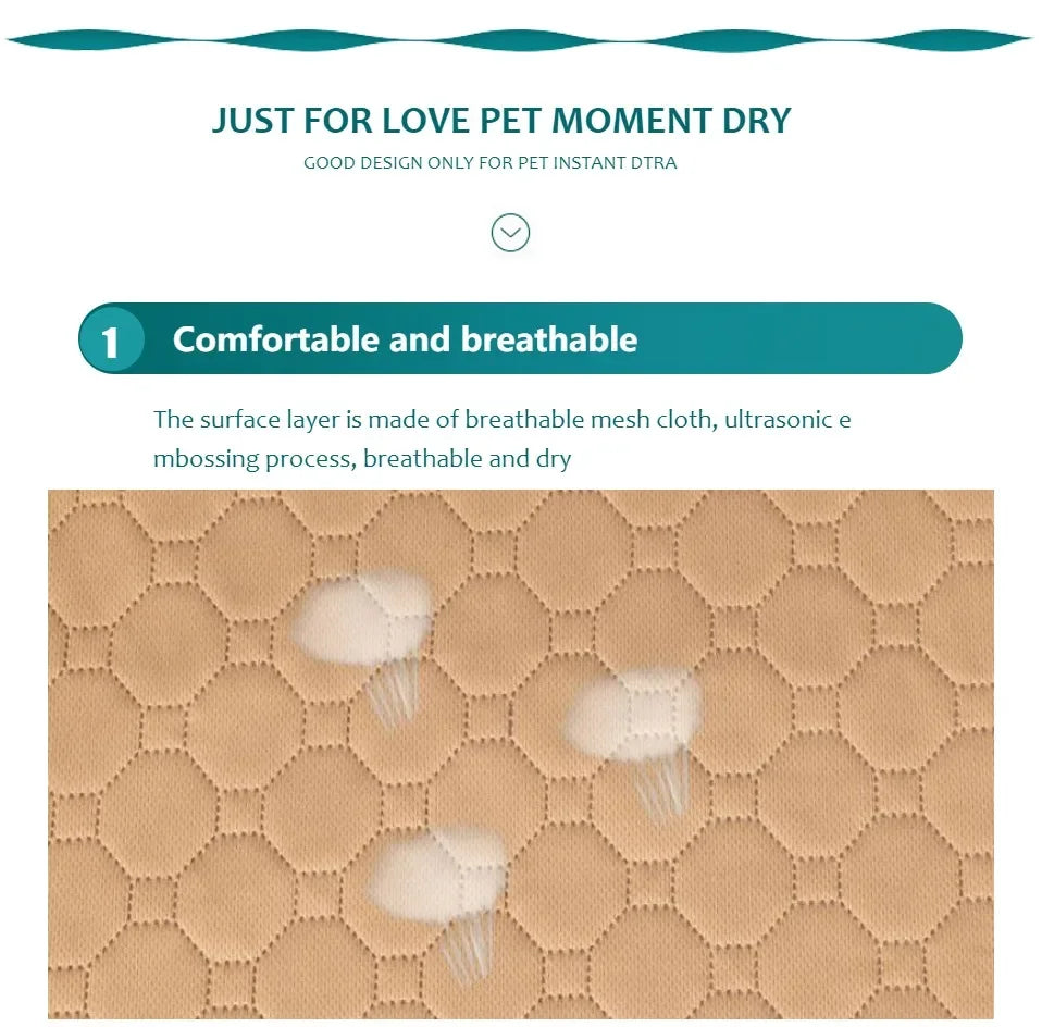 Reusable Dog Pee Pad & Training Mat — Washable 4-Layer Absorbent Waterproof Pet Blanket for Crate, Car & Home