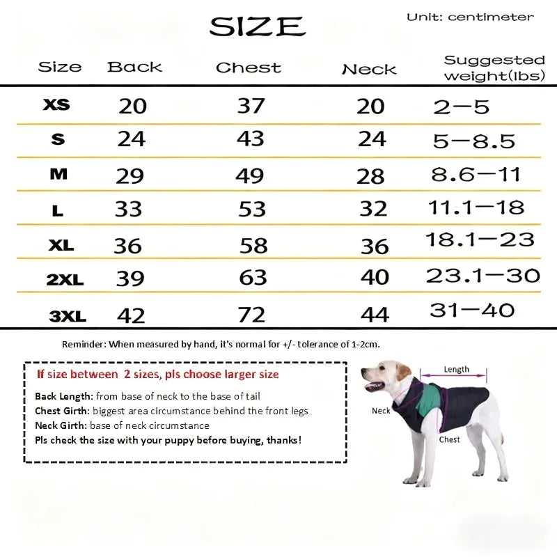 Weatherproof Fashion