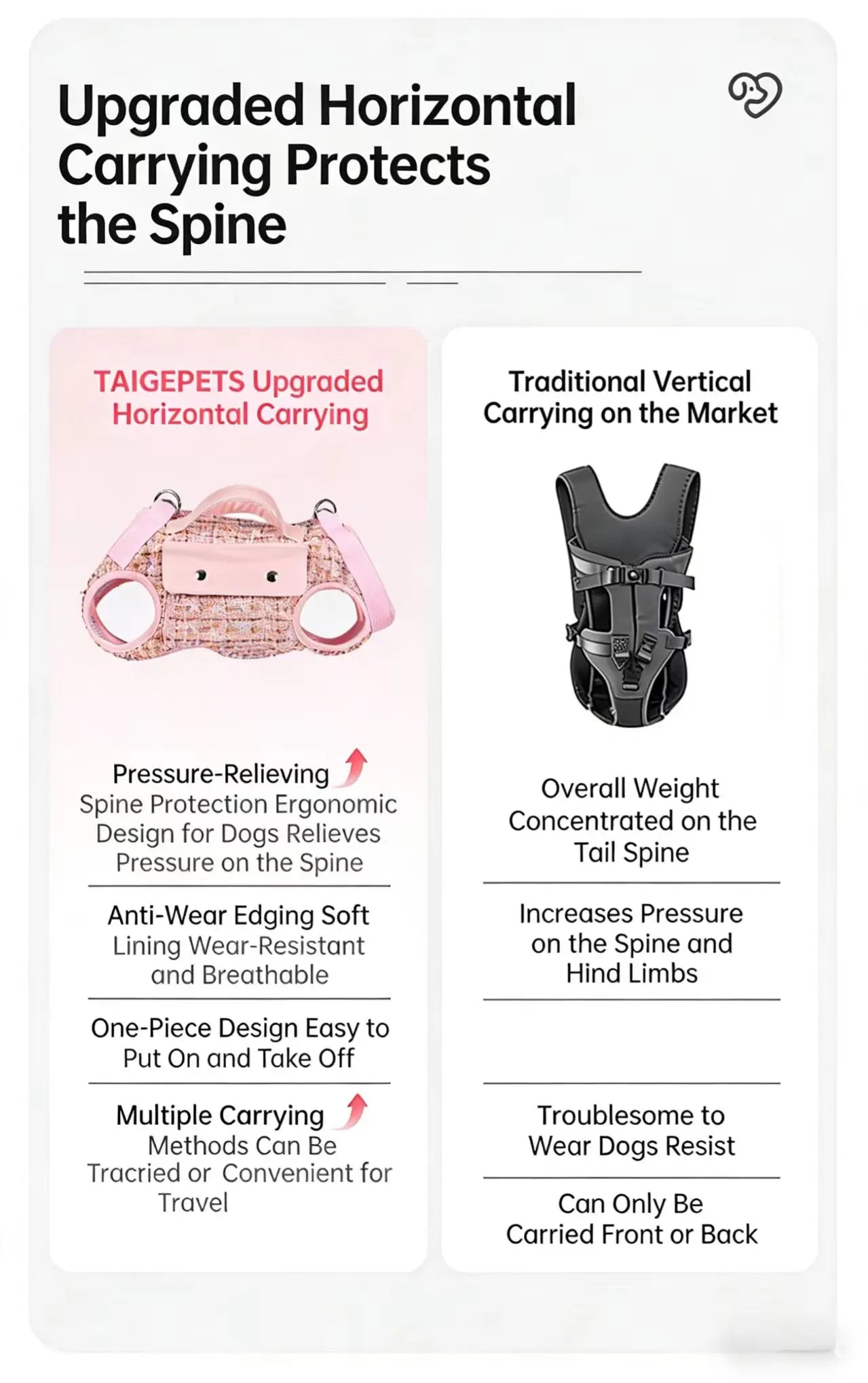 Tweed Dog Sling Carrier