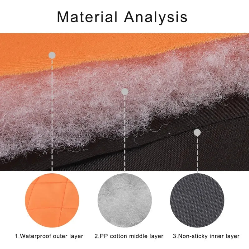 Dog Coat Reflection High Collar