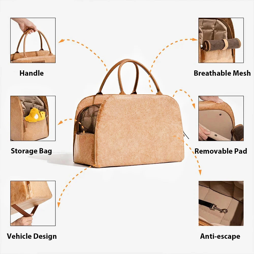 Windproof PU Leather Pet Carrier Bag — Warm Travel Handbag with Dual Mats for Small Dogs & Cats | Black & Brown
