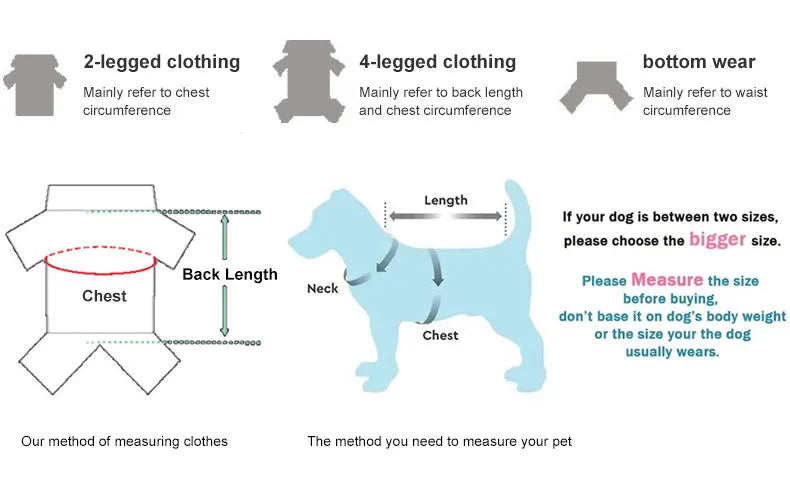 Warm Autumn & Winter Dog Coat — Fleece-Lined Jacket for Large & Medium Dogs | S–XXXL