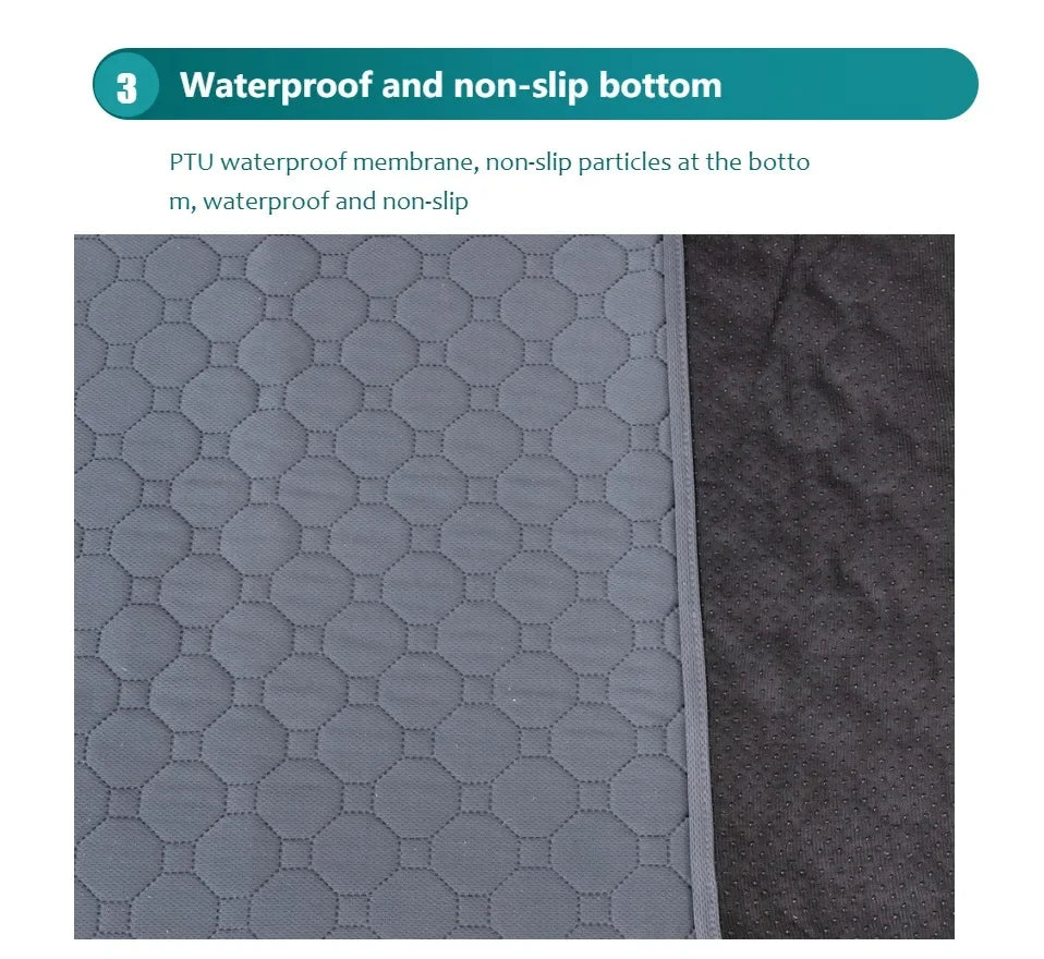 Reusable Dog Pee Pad & Training Mat — Washable 4-Layer Absorbent Waterproof Pet Blanket for Crate, Car & Home