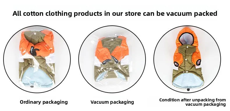 Winter dog cotton coat, , waterproof, non stick fur,