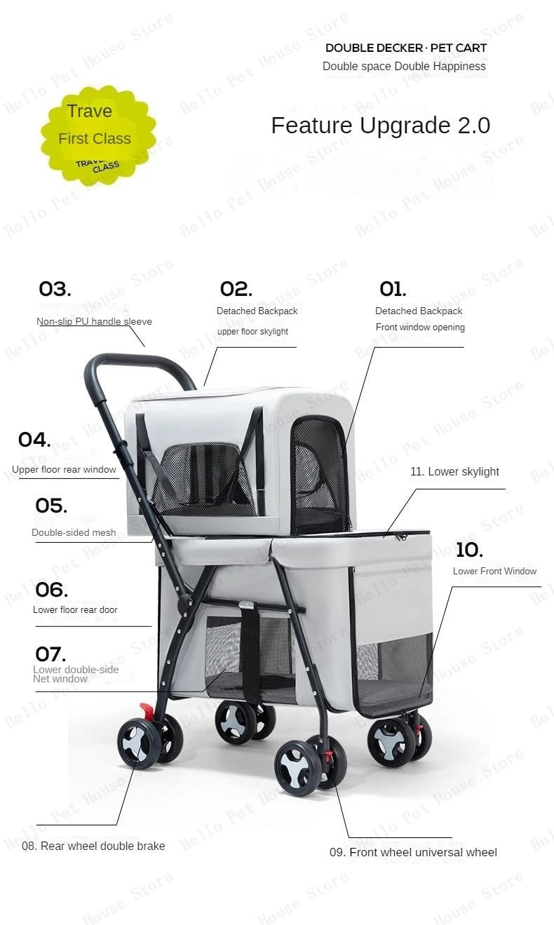 Double-Layer Foldable Pet Stroller — Lightweight Ventilated Travel Cart for Cats & Dogs | Black & Gray